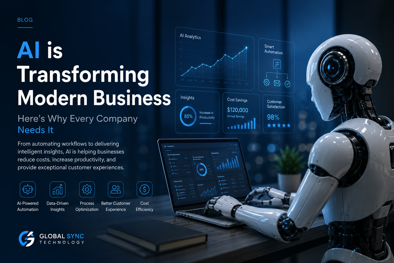 AI is Transforming Modern Business: Here's Why Every Company Needs It