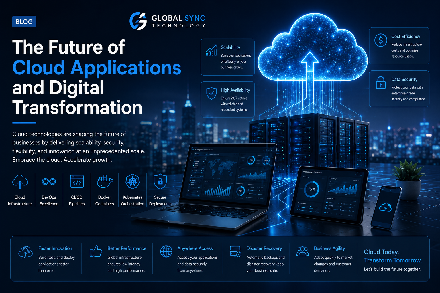 The Future of Cloud Applications and Digital Transformation